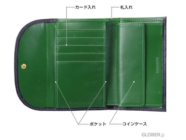 ホワイトハウスコックス 三つ折り財布（ホリデーライン）のレビューと感想！